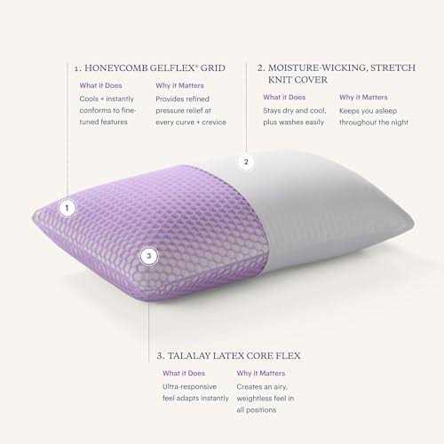 Purple Harmony Pillow