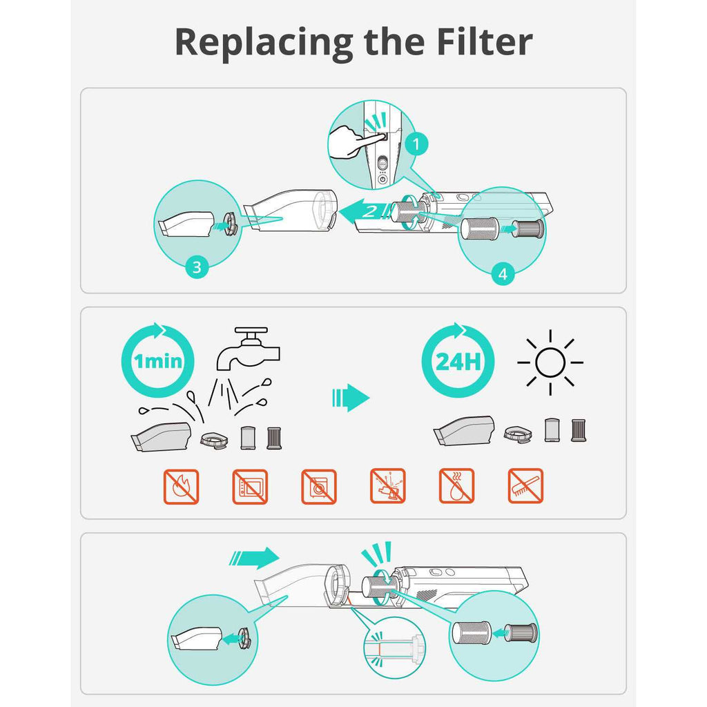 eufy HomeVac Replacement Filter Kit