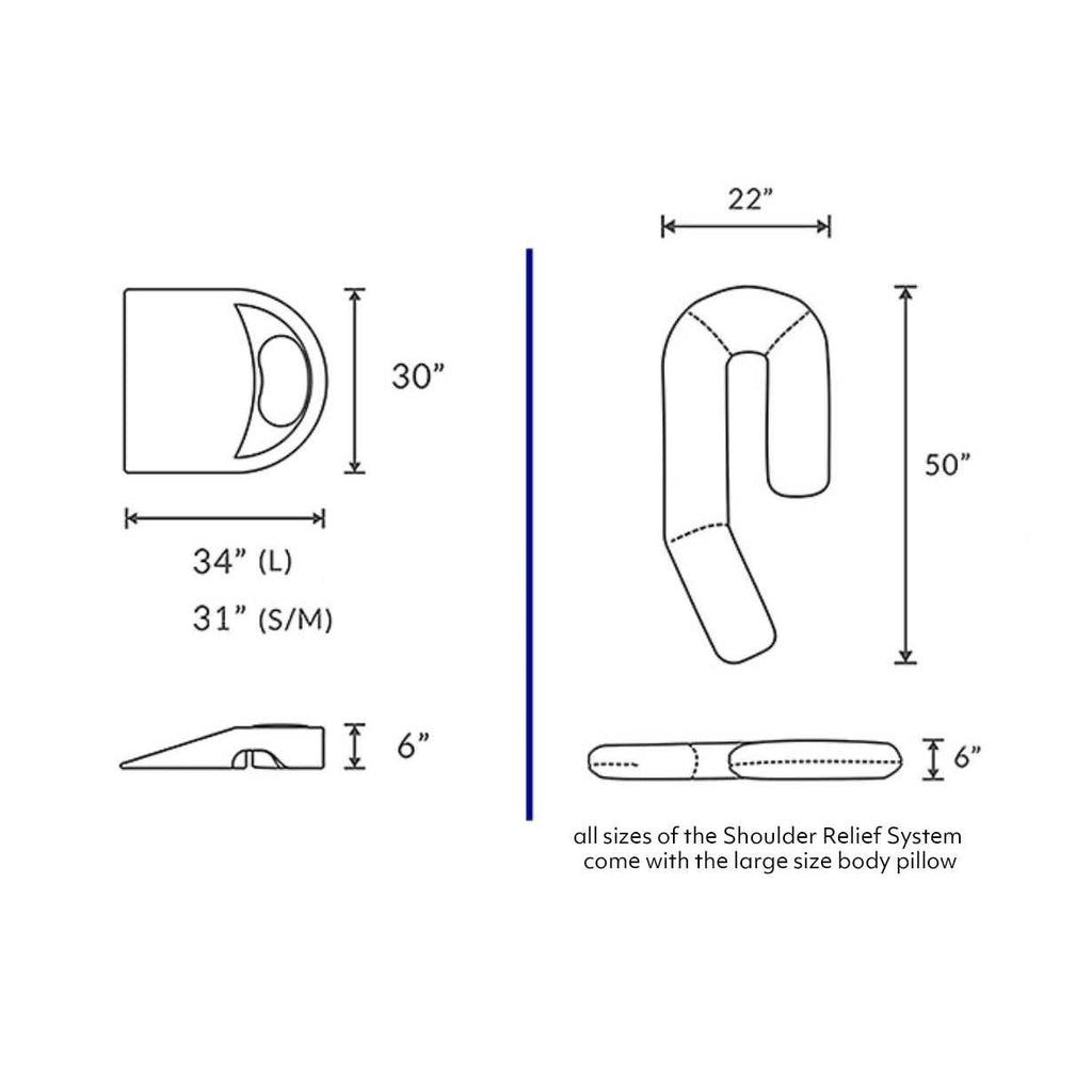 MedCline Shoulder Relief System