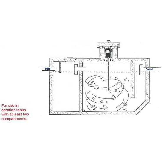Flagg-Air Septic Aerator Replacement