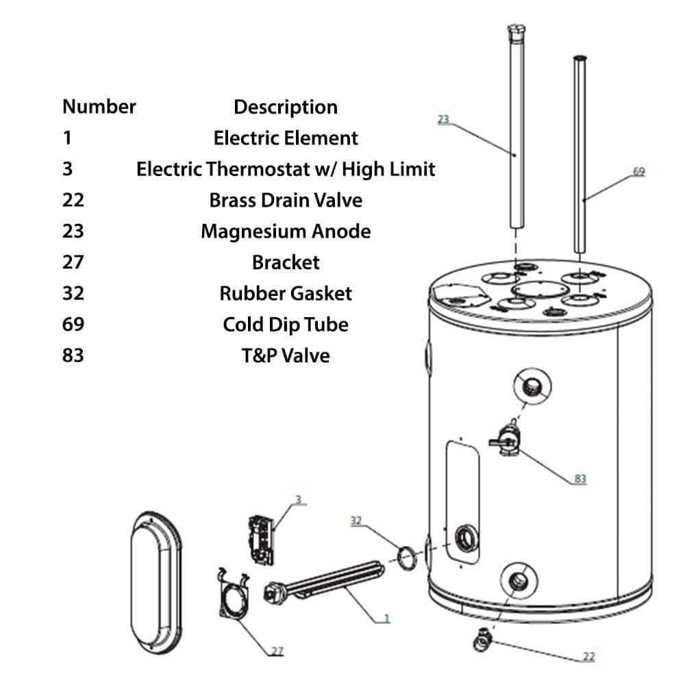 Ariston 12 gal. 1500 Watt Point of Use Electric Water Heater