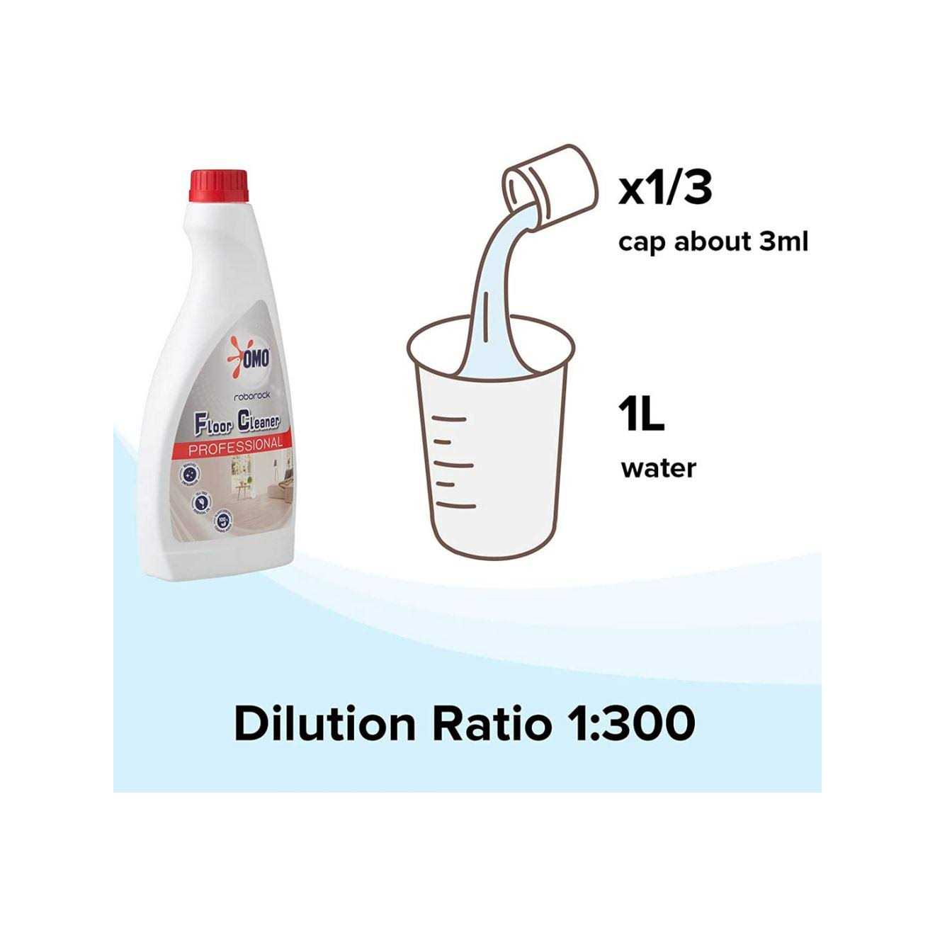 Roborock Floor Cleaning Solution for Vacuum Mops
