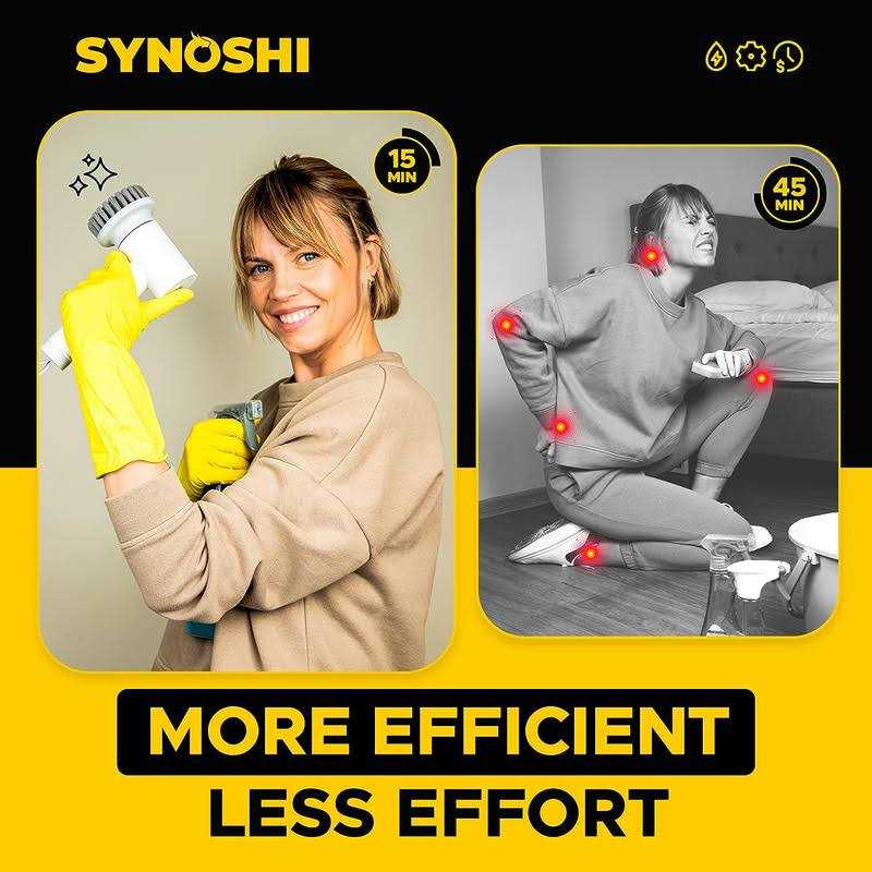 Synoshi Electric Spin Scrubber Power Brush with 3 Replaceable Heads