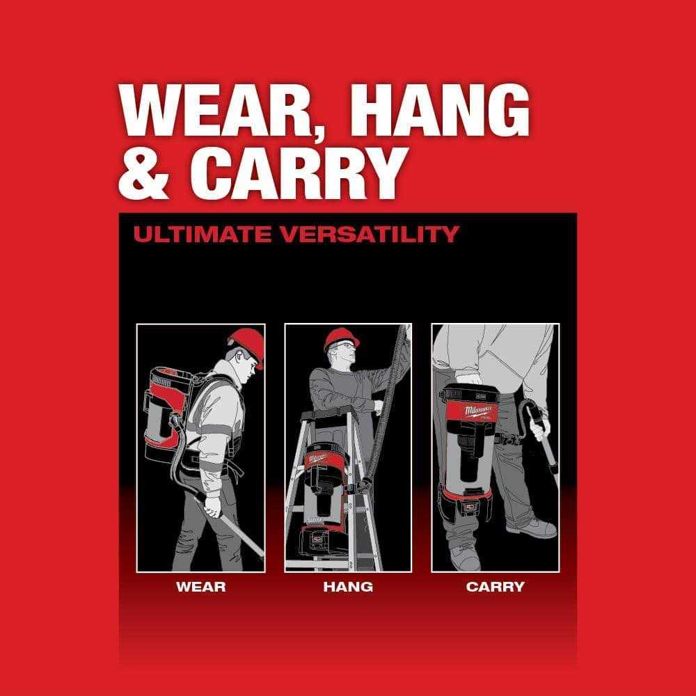 Milwaukee M18 FUEL 3-in-1 Backpack Vacuum 0885-20
