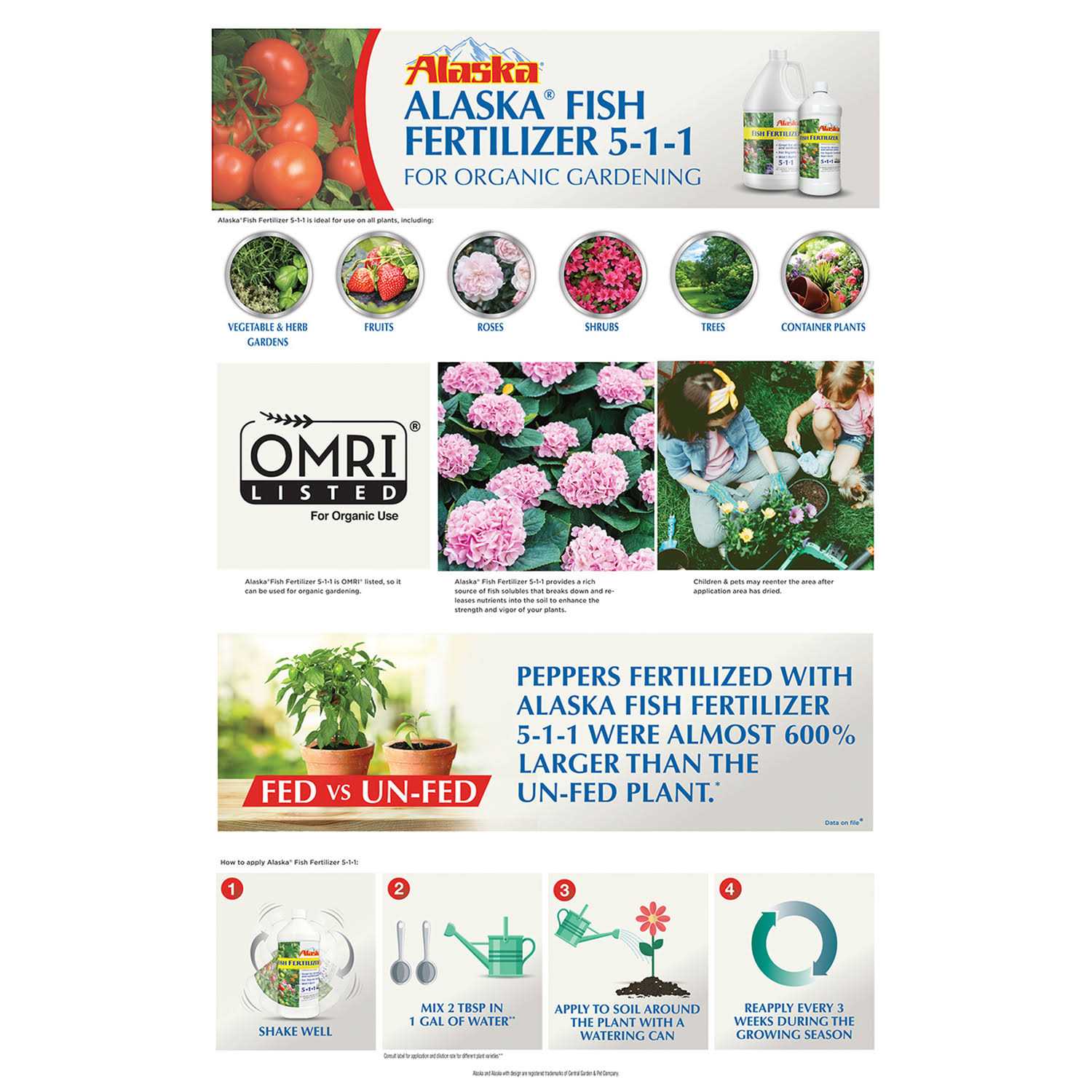 Alaska Fish Emulsion Fertilizer