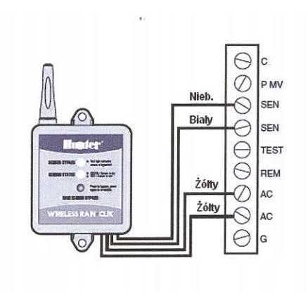 Hunter WR-CLIK Wireless Sprinkler Rain Sensor