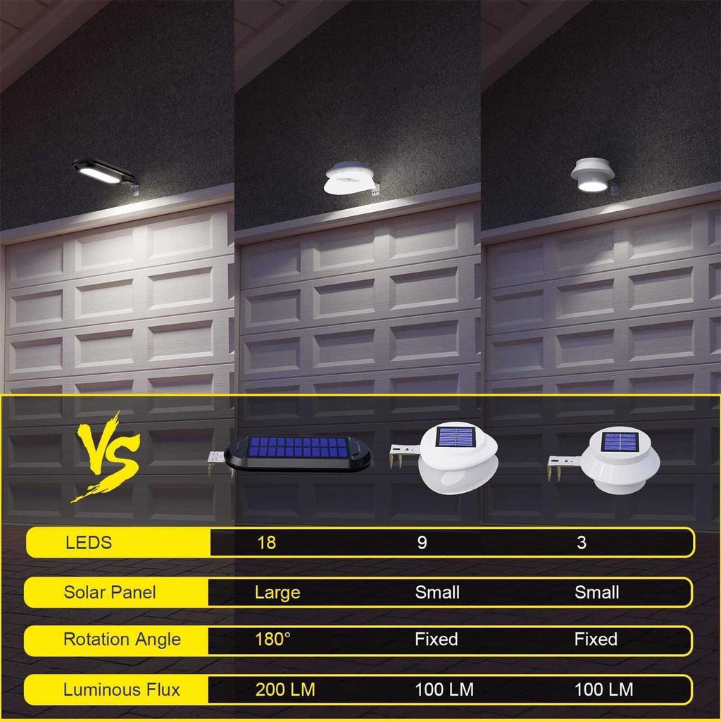 ROSHWEY Solar Gutter Lights 200LM 18 LED Gutter Solar Lights Outdoor Waterproof