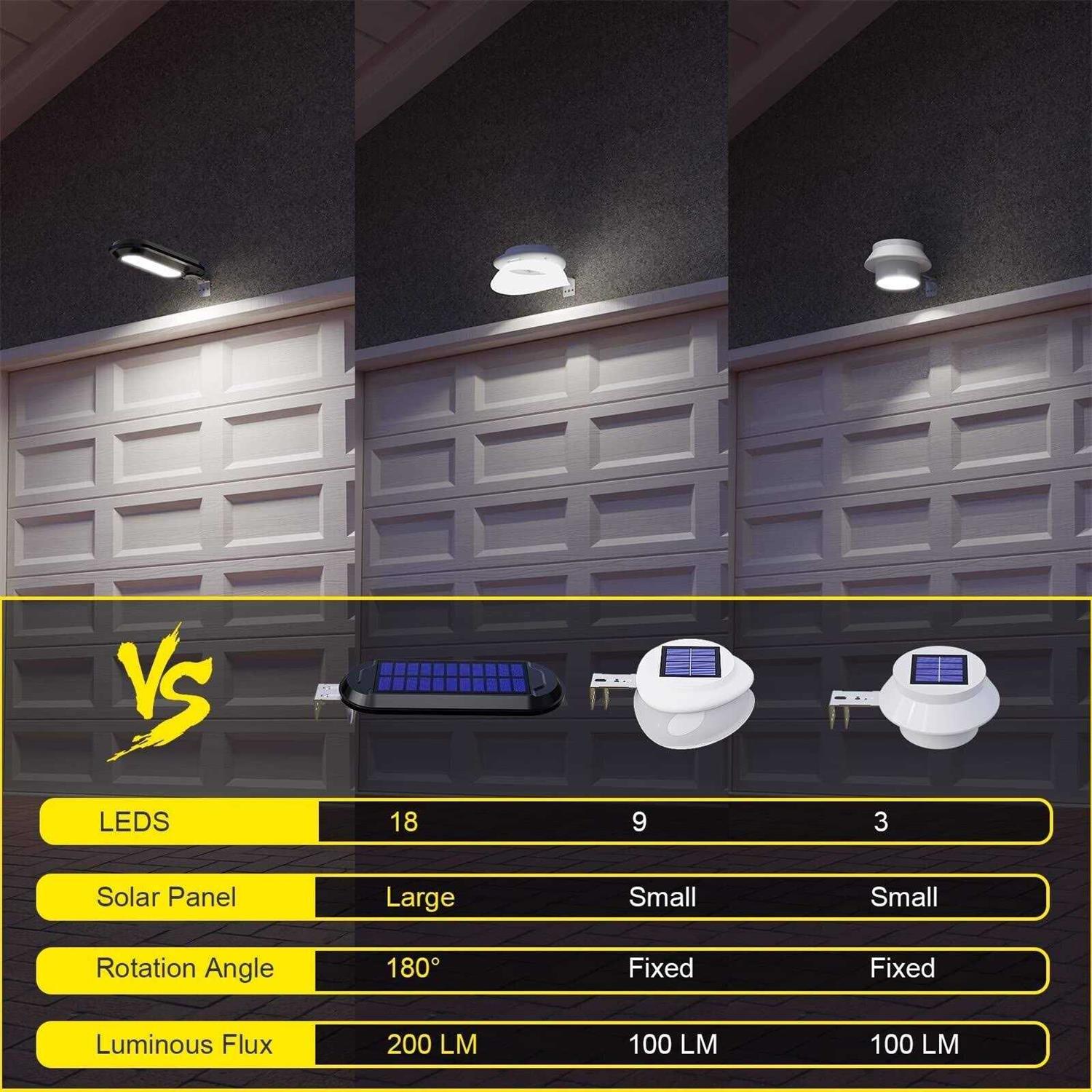 ROSHWEY Solar Gutter Lights 200LM 18 LED Gutter Solar Lights Outdoor Waterproof