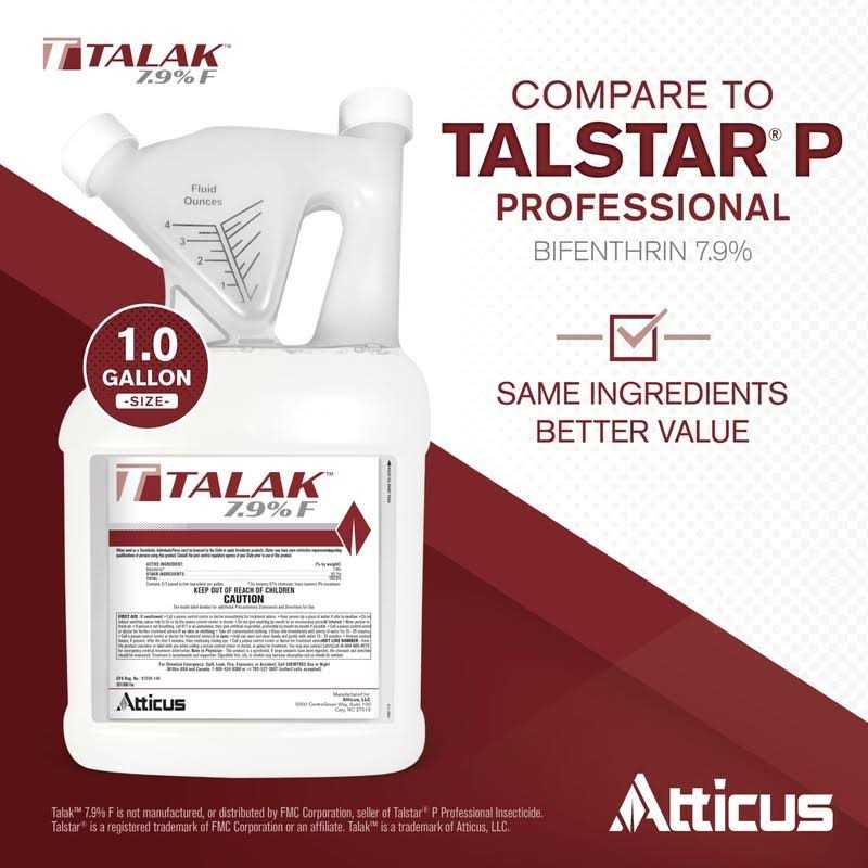 Talak 7.9 F Bifenthrin Insecticide Concentrate by Atticus Indoor and Outdoor Insect Control