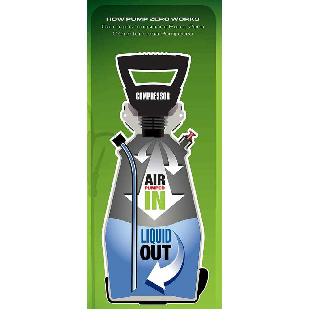 Scotts 190567 Lithium-Ion Battery Powered Pump Zero Technology Sprayer