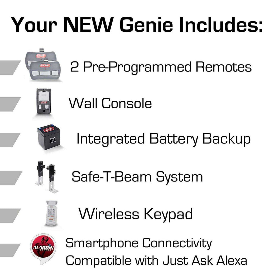 Genie 1-1/4 Hpc Smart Belt Drive Garage Door Opener Wi-fi Compatibility Battery Back-up 7155-TKVE