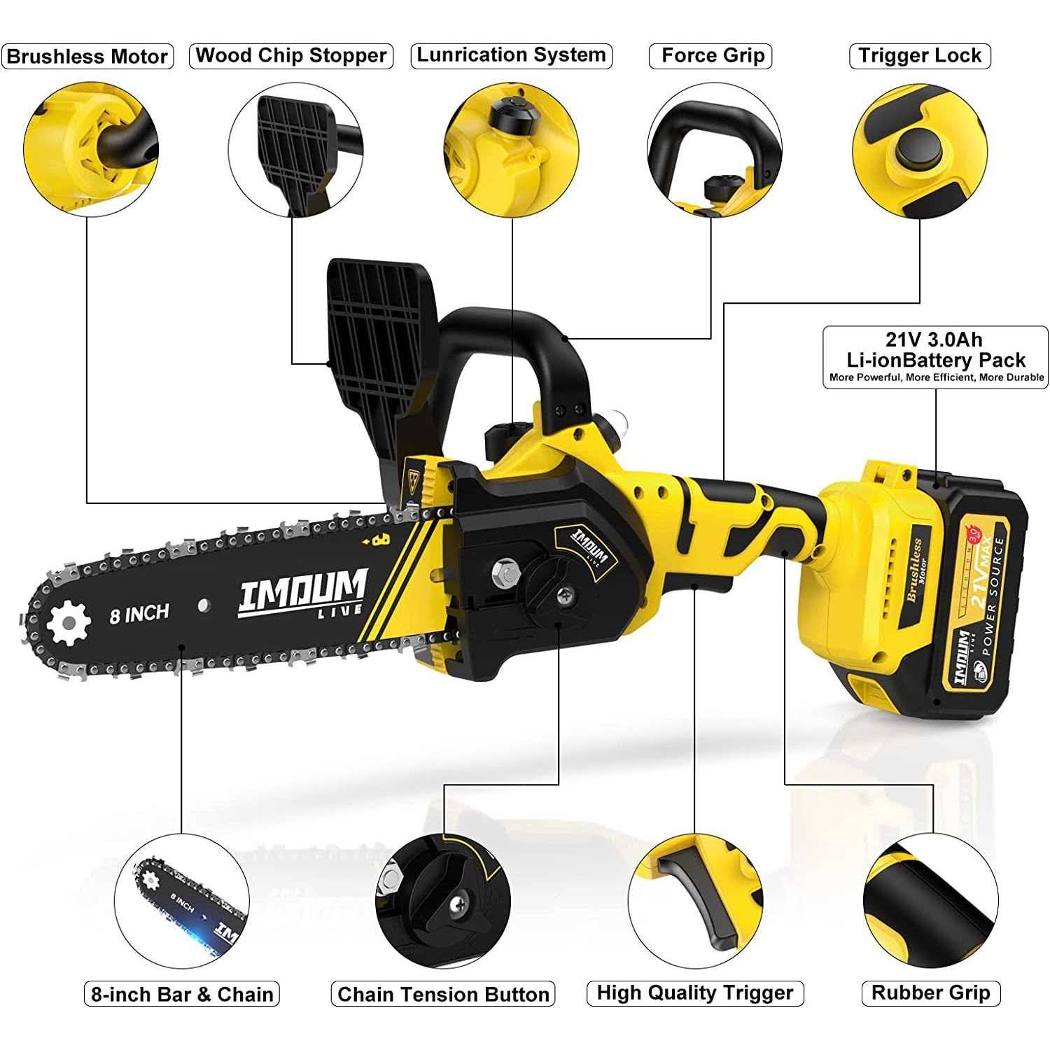 Imoumlive Brushless Mini Chainsaw 8-Inch
