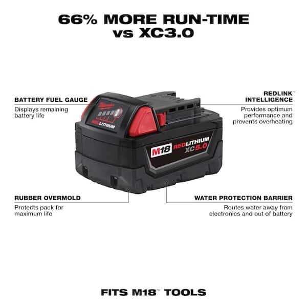 Milwaukee M18 70,000 BTU Forced Air Propane Heater with 5.0Ah Battery