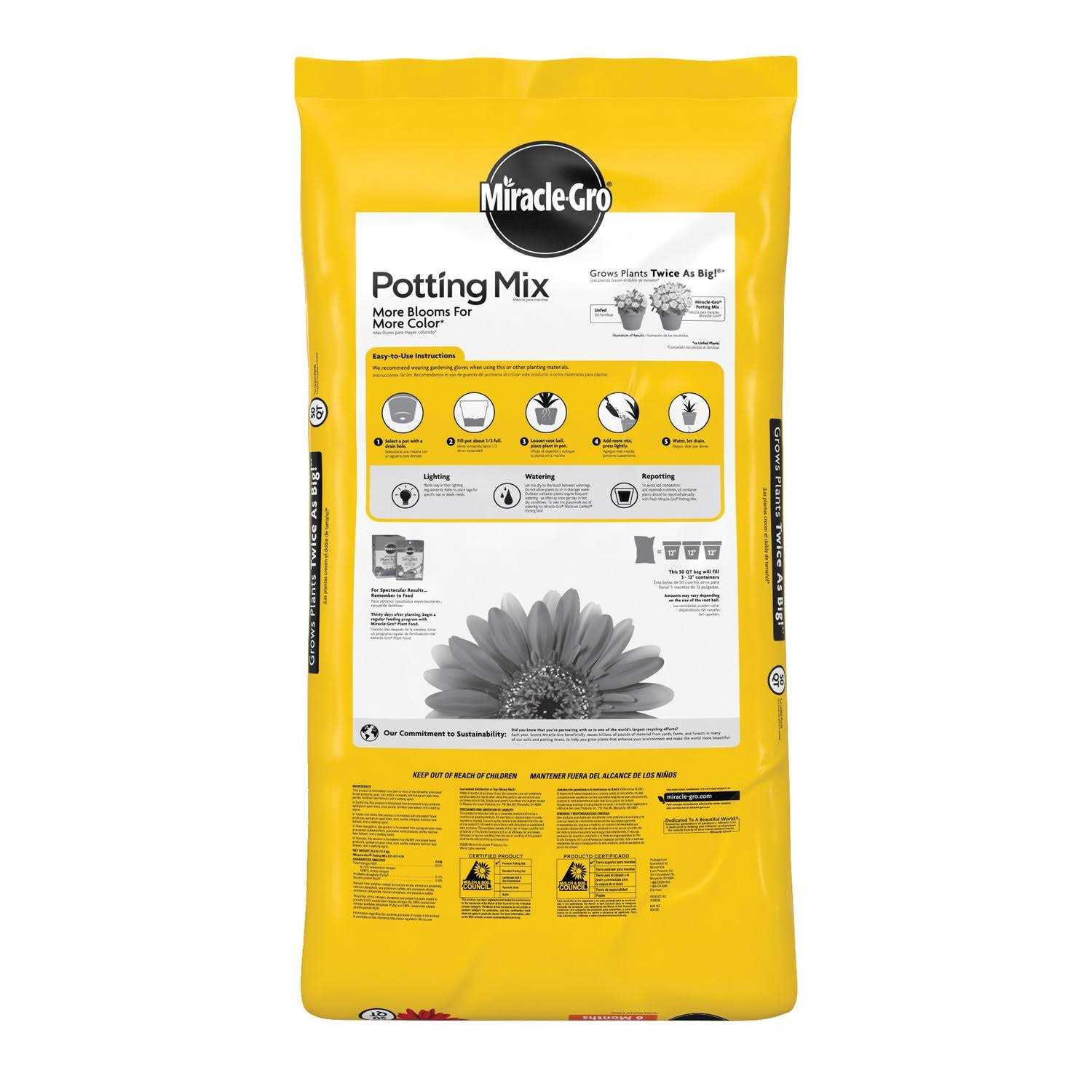 Miracle Gro Potting Mix