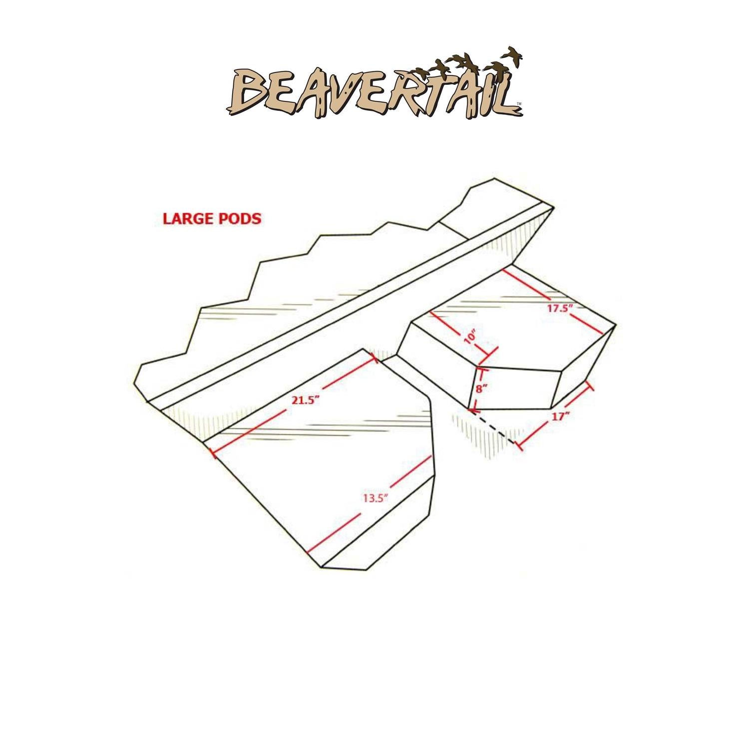 Beavertail Pods
