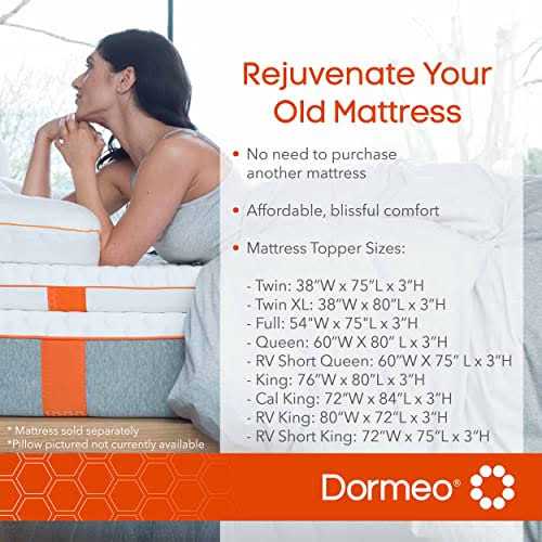 Dormeo Mattress Topper Relieving Octaspring Technology Mattress Topper