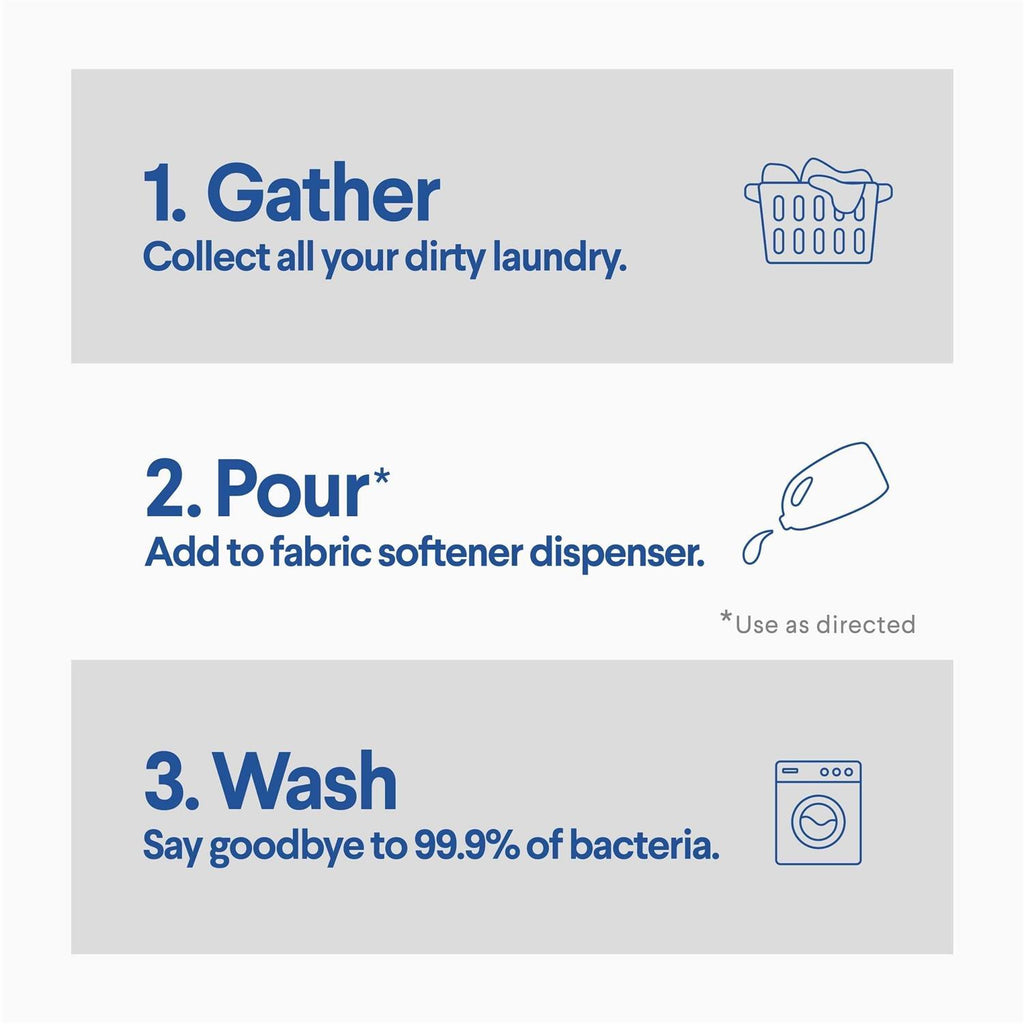 Clorox Laundry Sanitizer