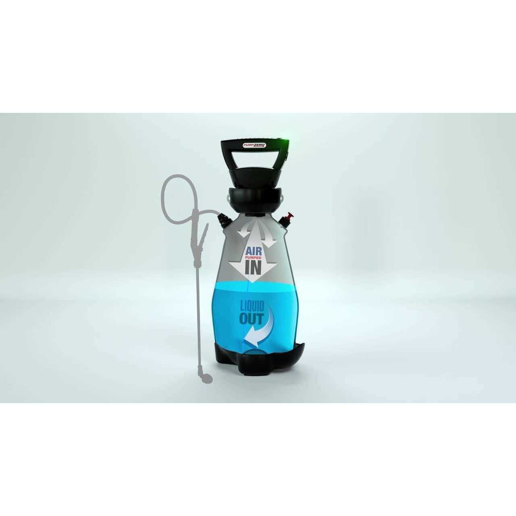 Scotts 190567 Lithium-Ion Battery Powered Pump Zero Technology Sprayer