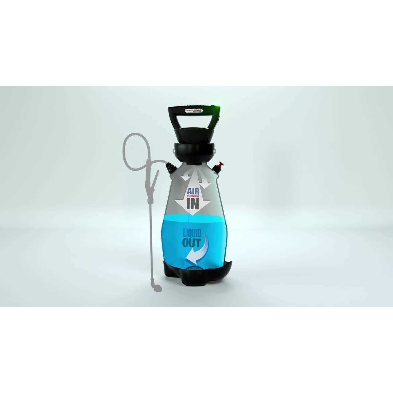Scotts 190567 Lithium-Ion Battery Powered Pump Zero Technology Sprayer