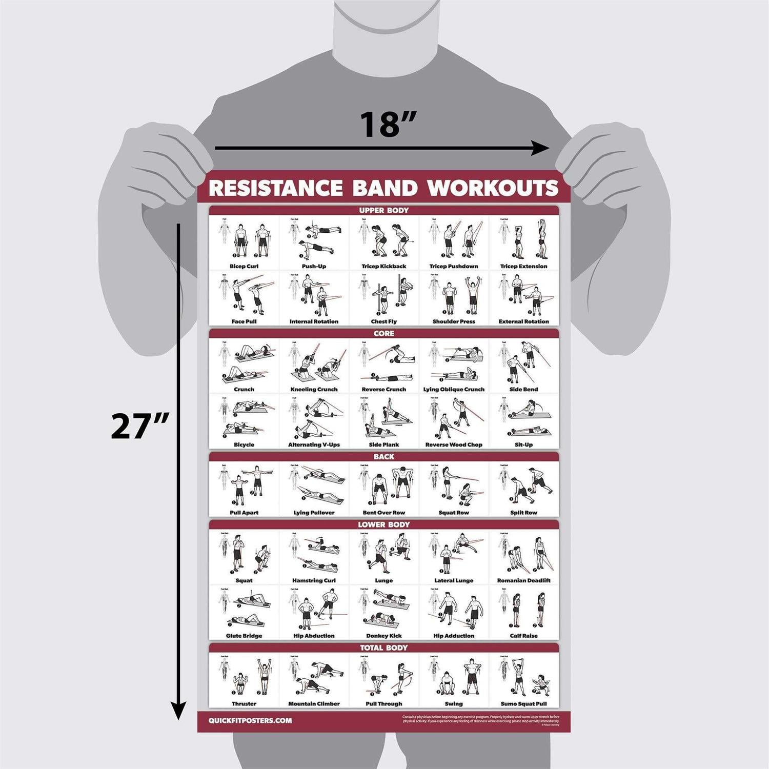 QuickFit Resistance Bands Workout Exercise Poster