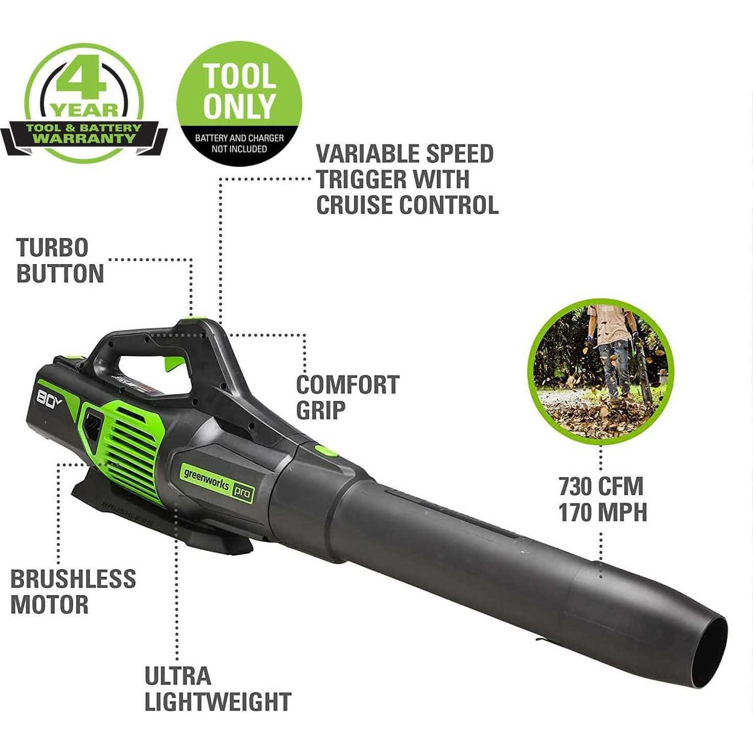 Greenworks Pro 80V Brushless Cordless Axial Blower