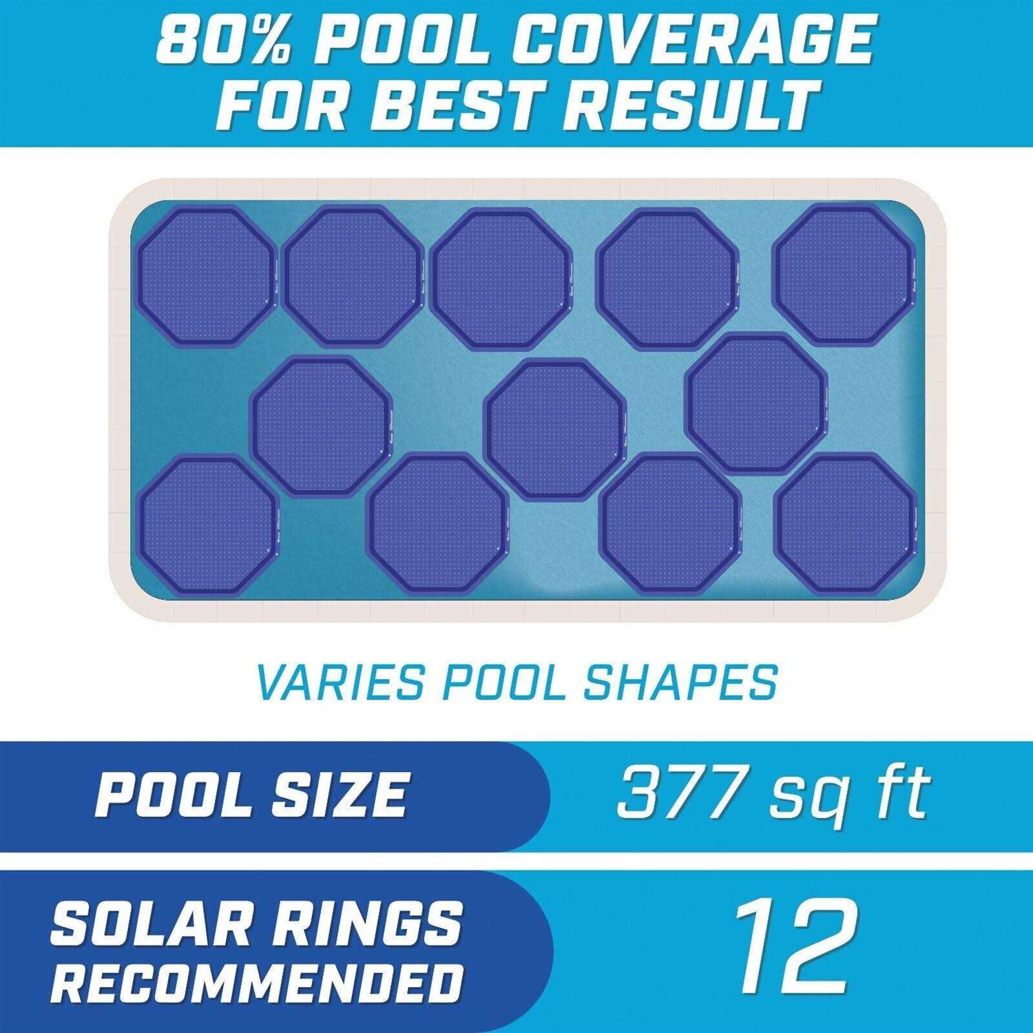 GoFloats Iatable Solar Pool Heaters