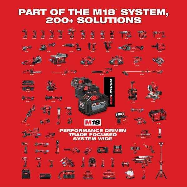 Milwaukee M18 FUEL 8 in. 18V Lithium-Ion Brushless Electric Battery Chainsaw HATCHET w/M18