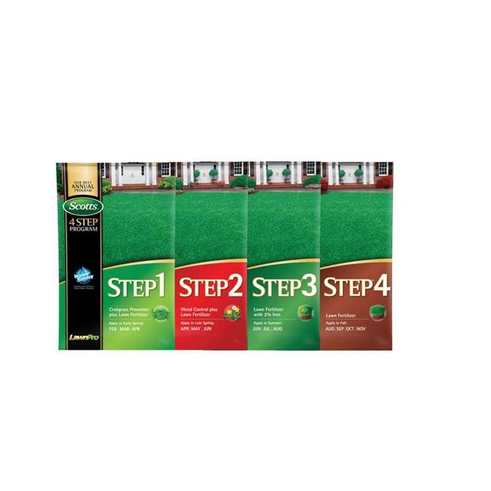 Scotts 4 Step Program Fertilizer For All Grass Types