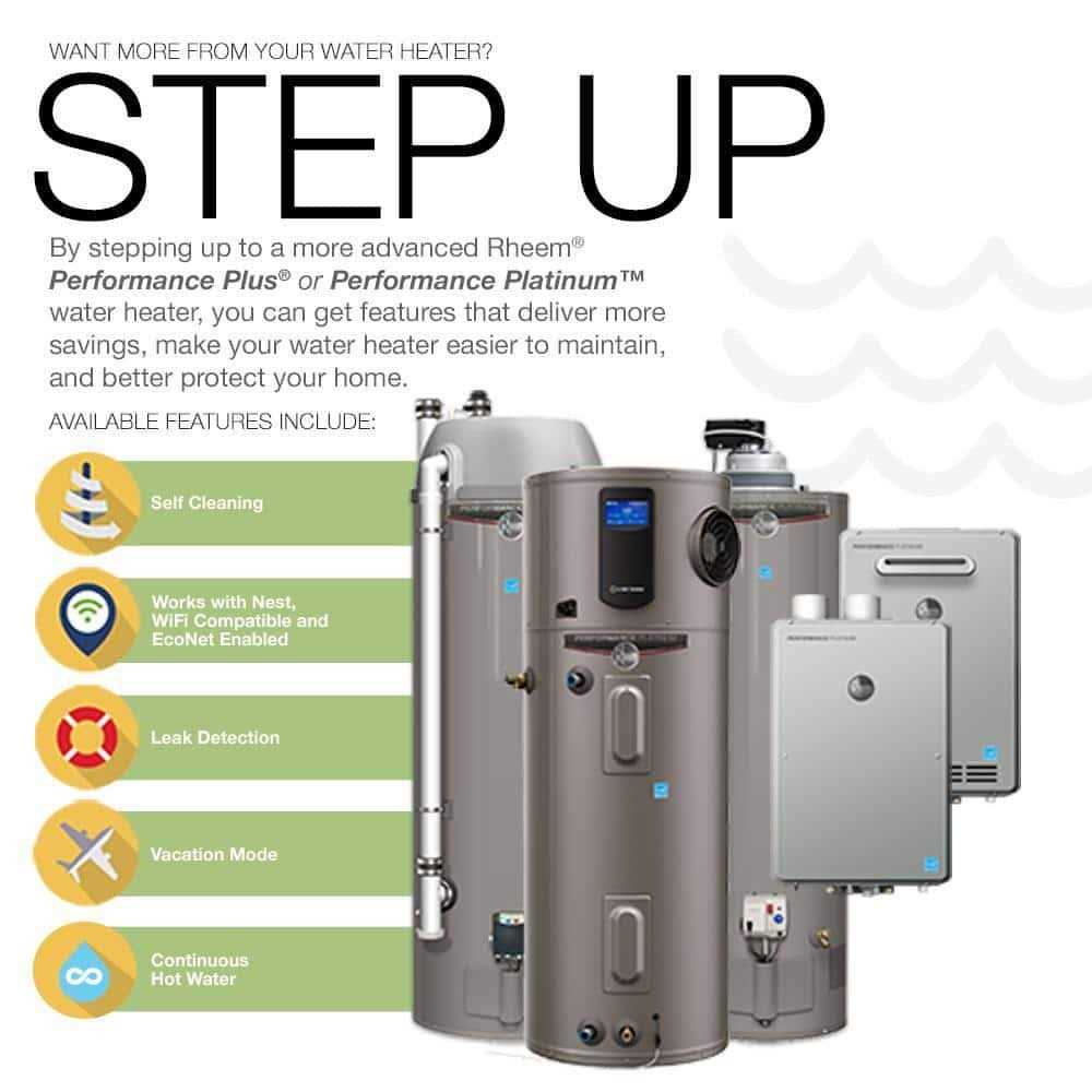 Rheem Performance Short 6 Year Electric Water Heater