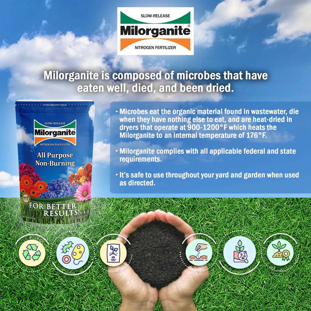 Milorganite Organic Nitrogen Fertilizer
