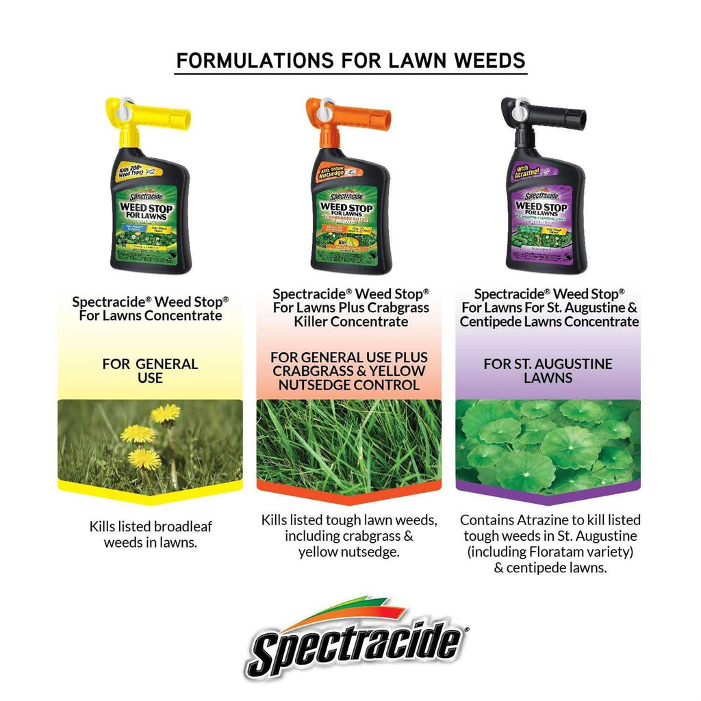 Spectracide Weed Stop HG-95684 Weed Killer