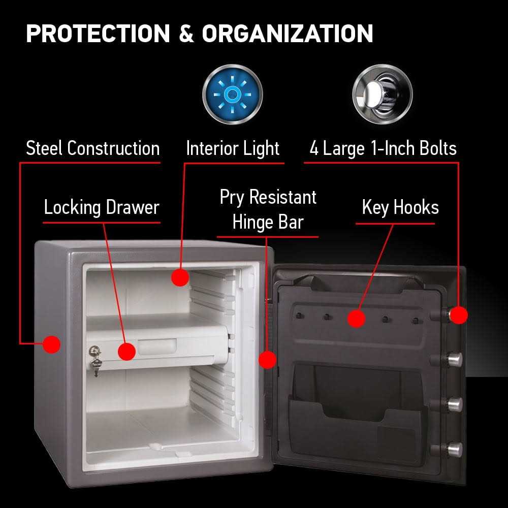 SentrySafe Fire-Safe Electronic Safe SFW123GDC
