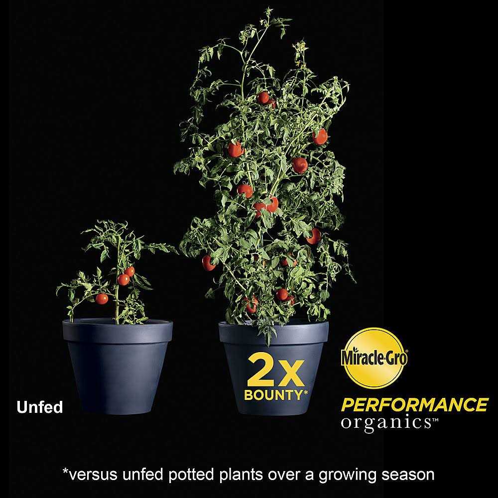 Miracle-Gro Performance Organics All Purpose Container Mix
