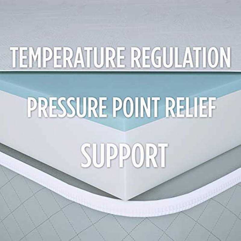 MyPillow Mattress Topper