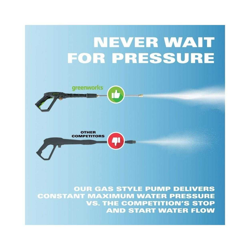 Greenworks Pro 2700-PSI 2.3-GPM Cold Water Electric Pressure Washer GPW2700