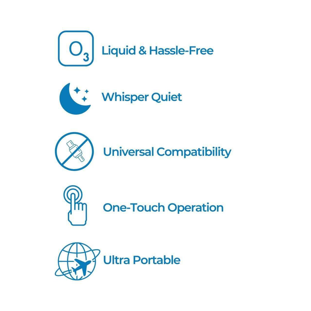 Respify Cleaner & Sanitizer