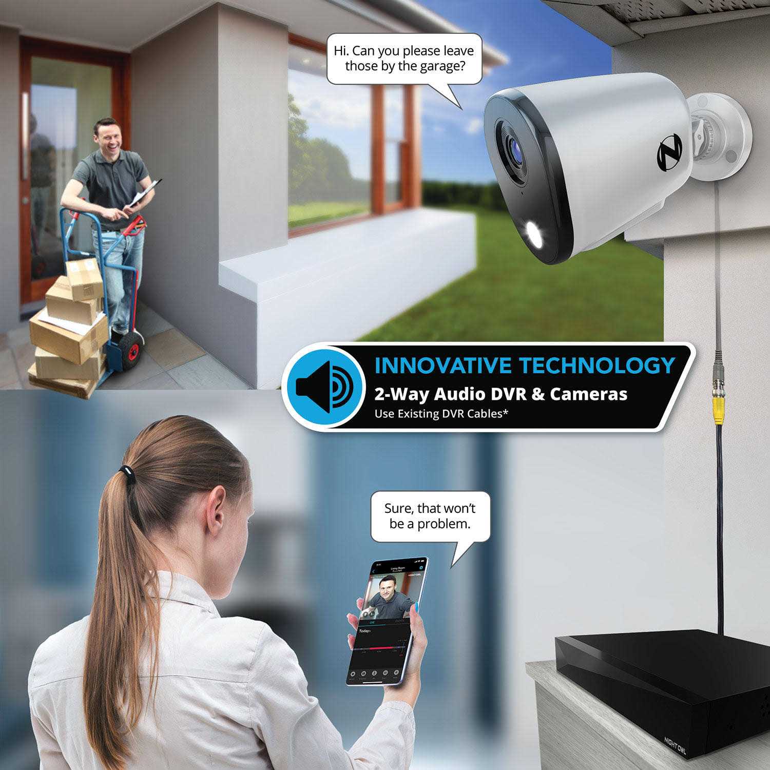 12×8 2MP Dvr2tb Flex – Each