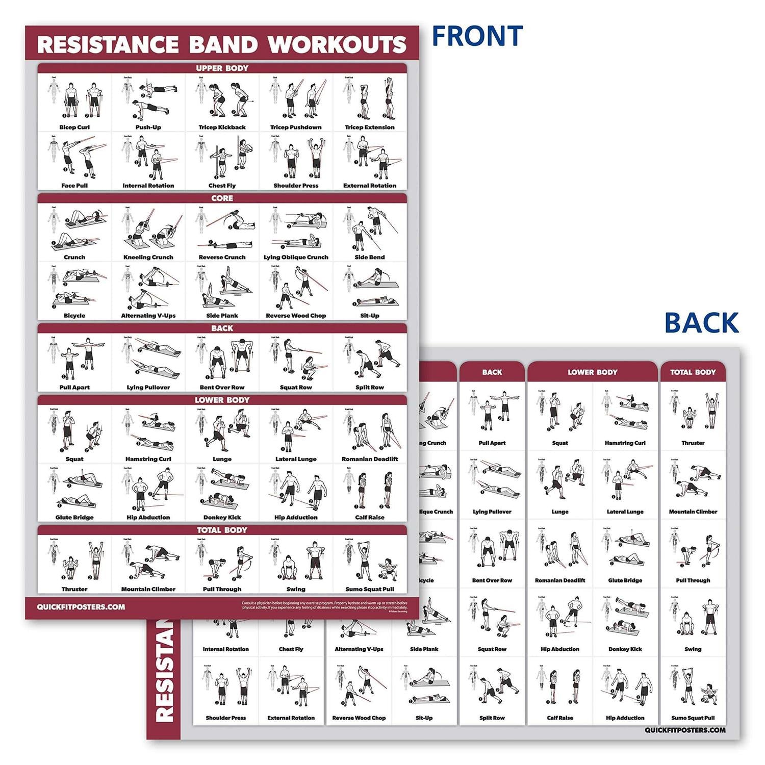 QuickFit Resistance Bands Workout Exercise Poster