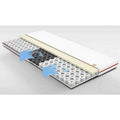 Dormeo Mattress Topper Relieving Octaspring Technology Mattress Topper