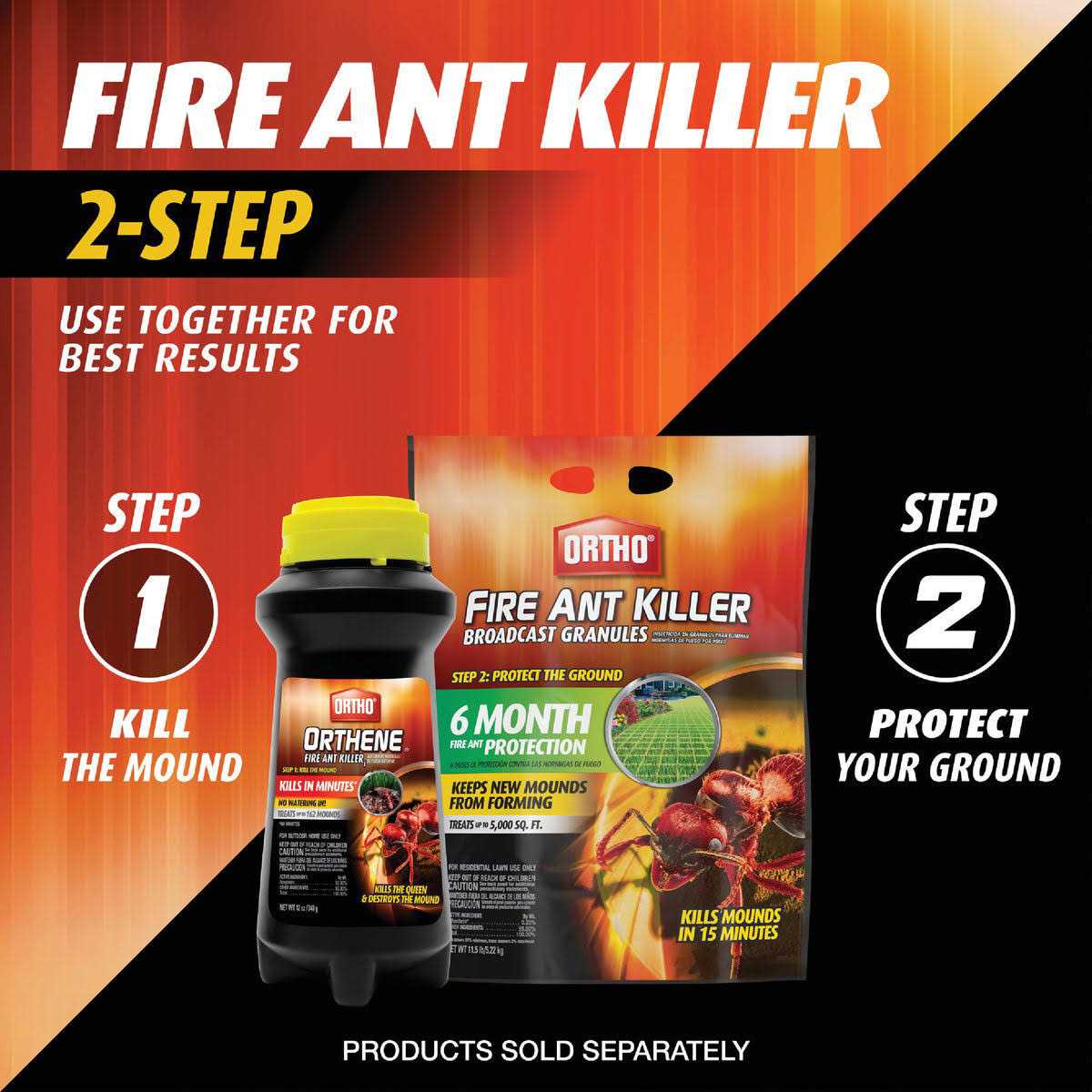 Ortho Fire Ant Killer Broadcast Granules