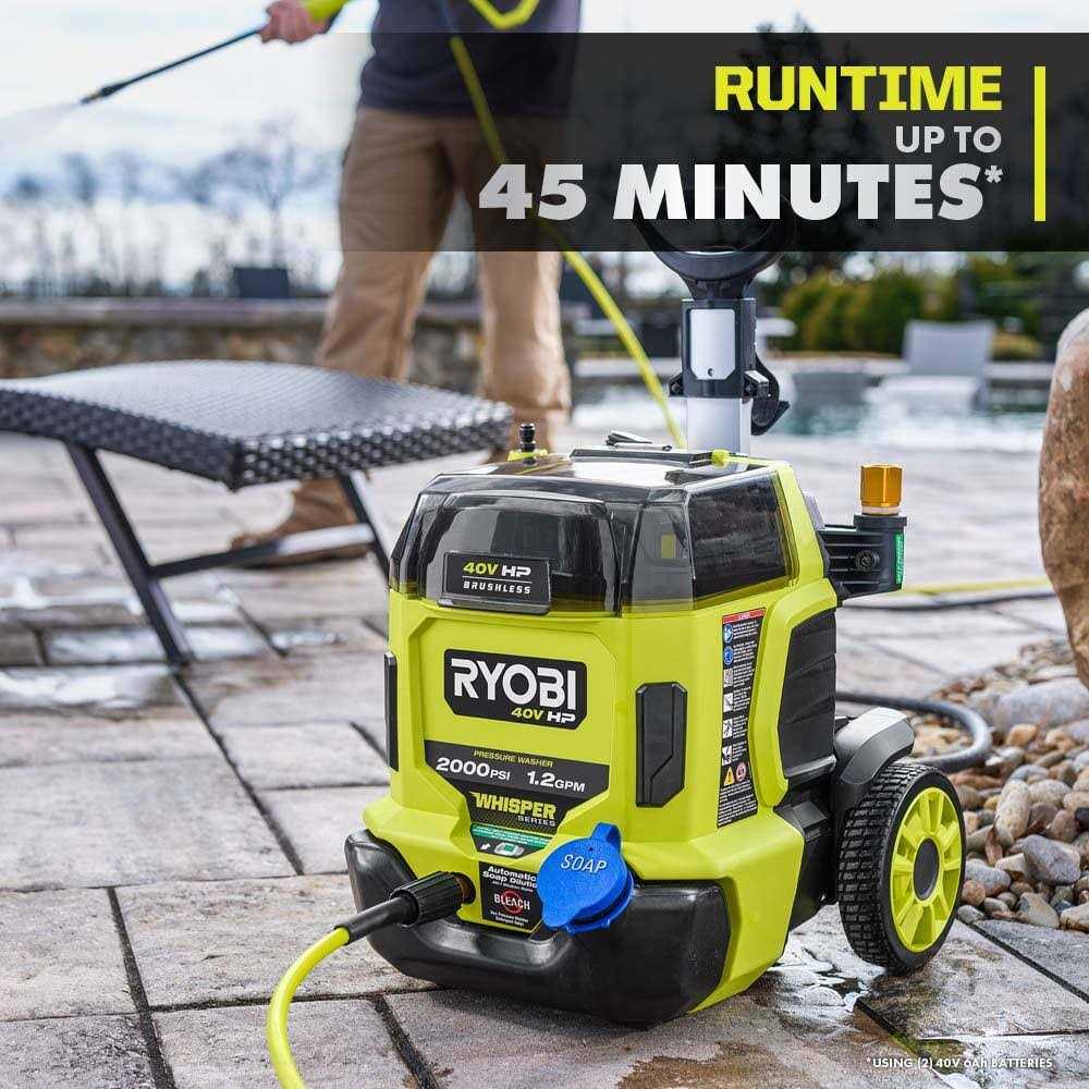RYOBI 40V HP Brushless Whisper Series 2000 PSI 1.2 GPM Cold Water Electric Pressure Washer