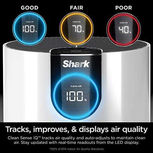 Shark Air Purifier with True HEPA