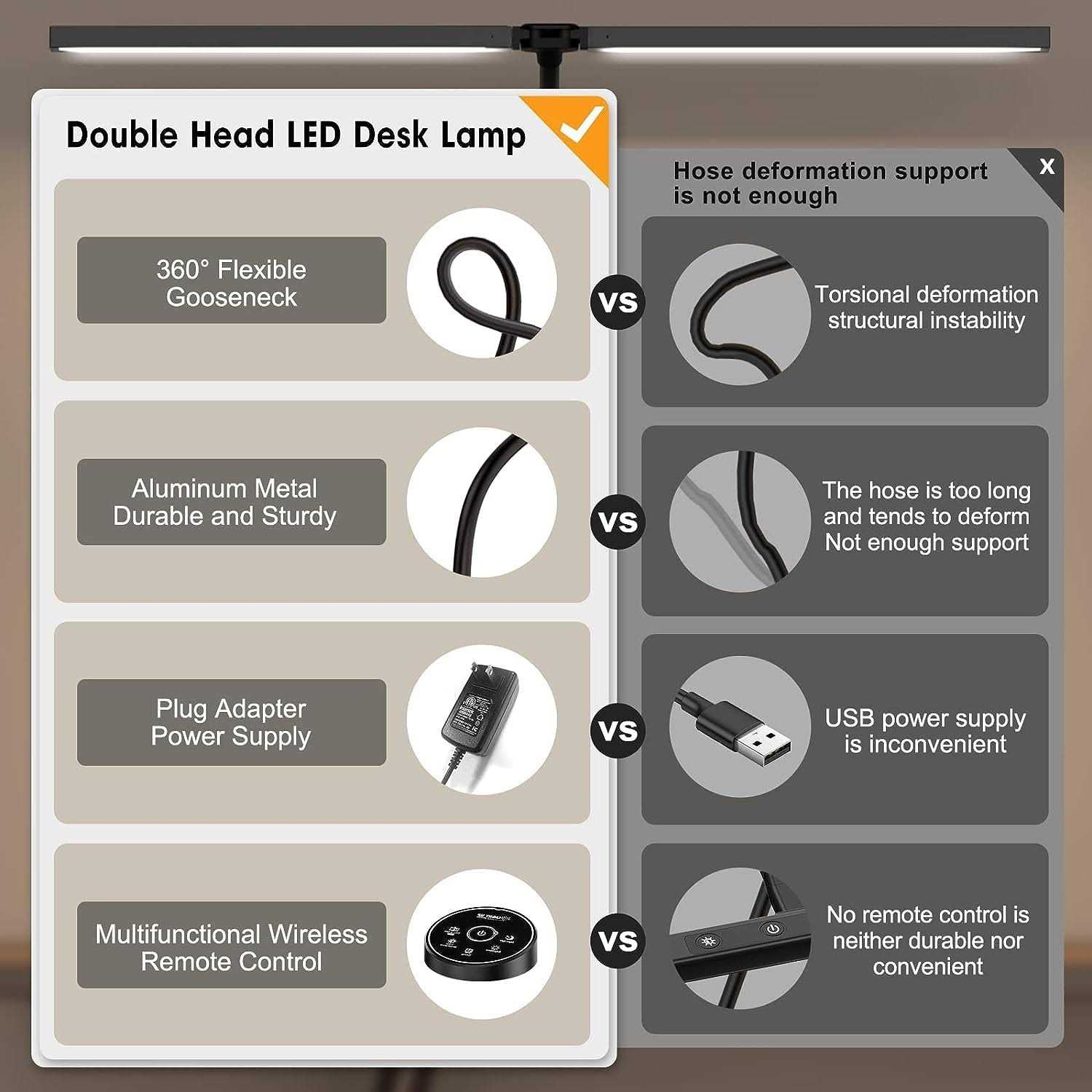 Pzloz Led Desk Lamp for Office Home