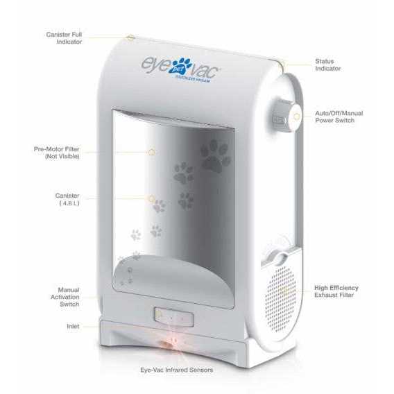 EyeVac Pet Touchless Vacuum