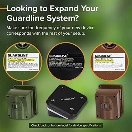 Long Range Driveway Alarm Guardline Security Wireless Driveway Alert System