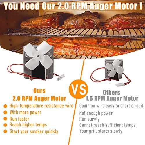 Upgrade Replacement Parts Kit for Pit Boss and Traeger Pellet Grill Smoker