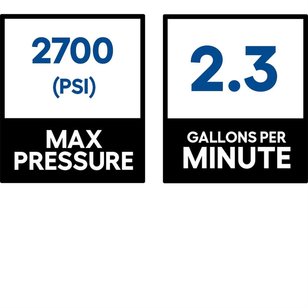 Greenworks Pro 2700-PSI 2.3-GPM Cold Water Electric Pressure Washer GPW2700