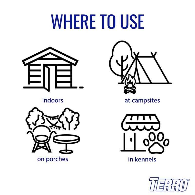 Terro Fly Magnet Fly Paper