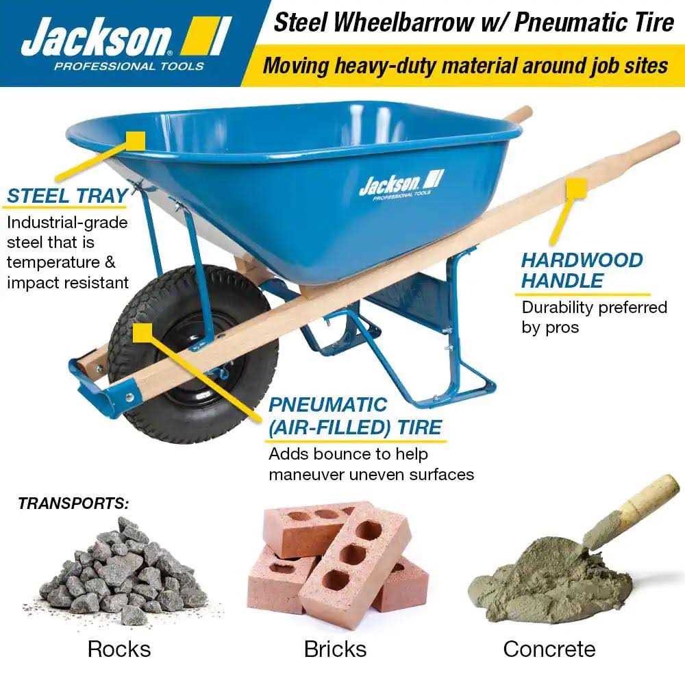 Jackson 6 cu. ft. Steel Wheelbarrow M6KBUT12