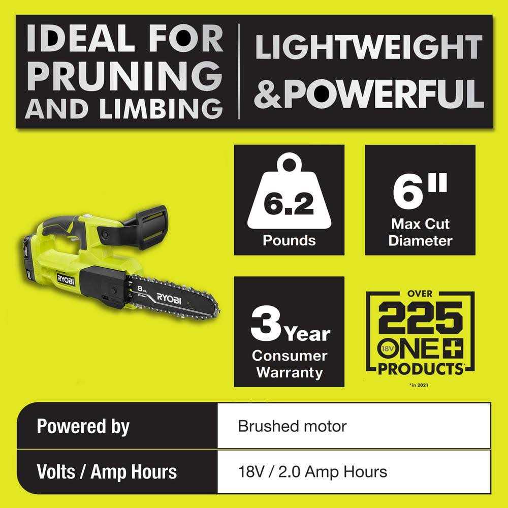 RYOBI One+ 18V 8 in. Battery Pruning Chainsaw with 2.0 Ah Battery and Charger